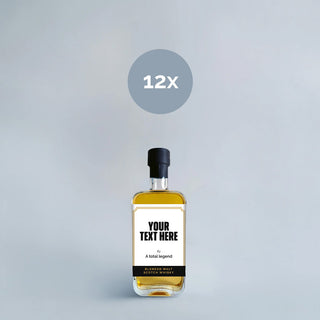 Personalised miniatures